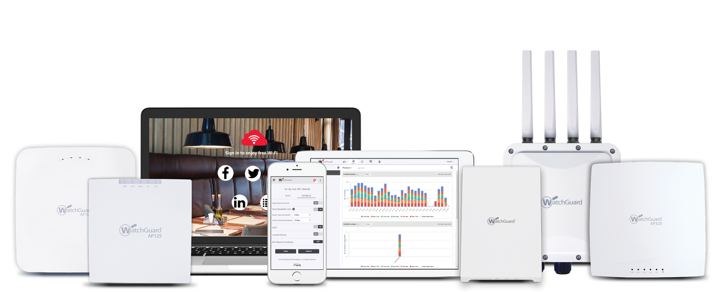 Image showing WatchGuard family of access points