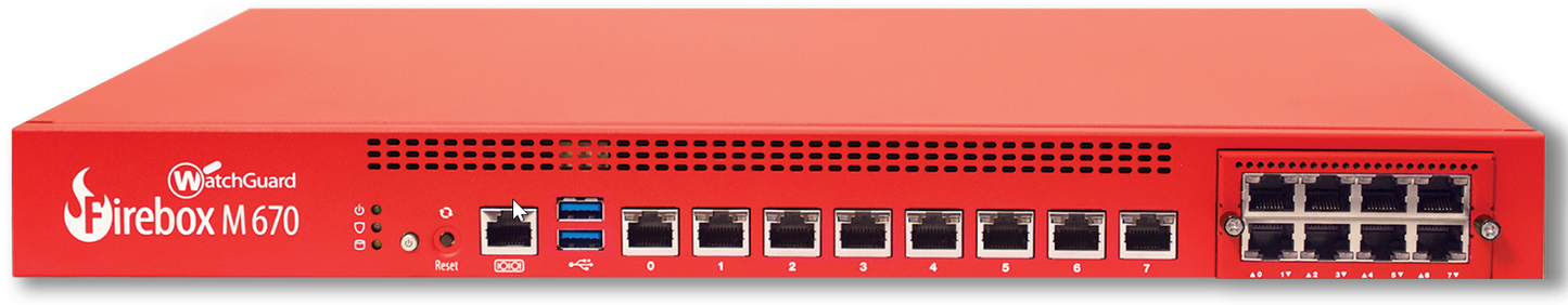 WatchGuard Firebox M670 Renewal
