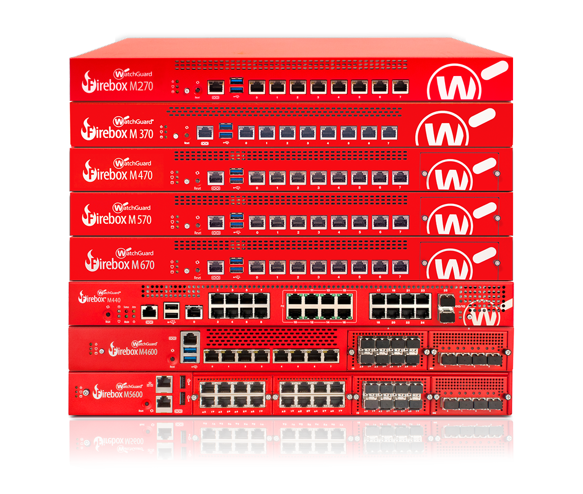 MID-RANGE RENEWALS – WatchGuard-Experts.com