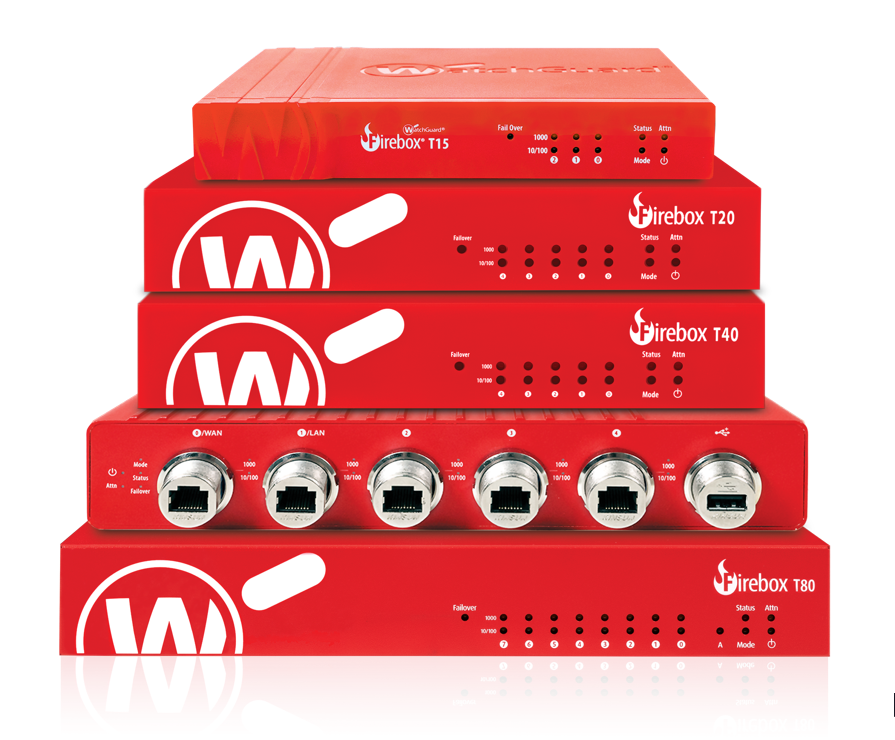 Collections – WatchGuard-Experts.com