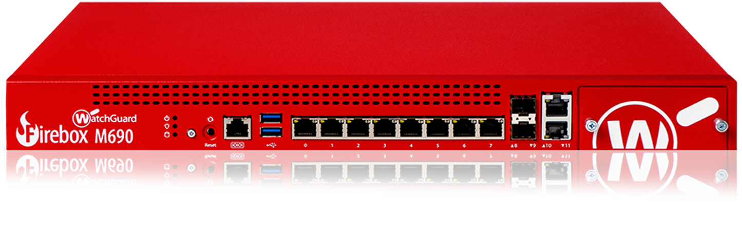 WatchGuard Firebox M690
