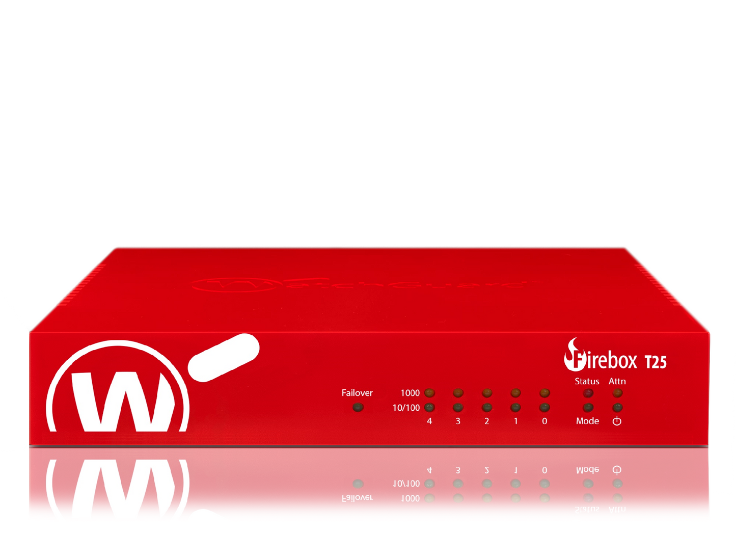 FIREBOX T25 RENEWAL